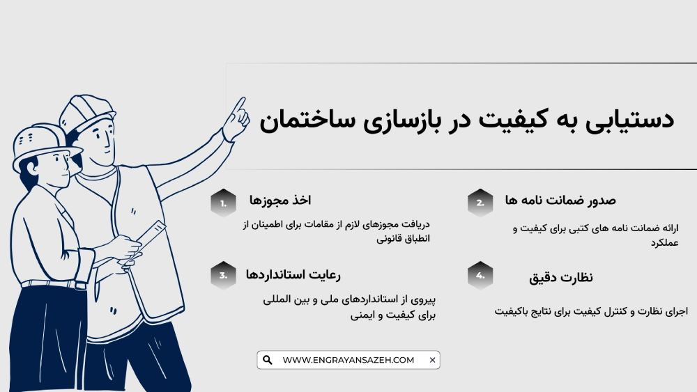 مجوزها، استانداردها و ضمانت نامه ها در پروژه های بازسازی