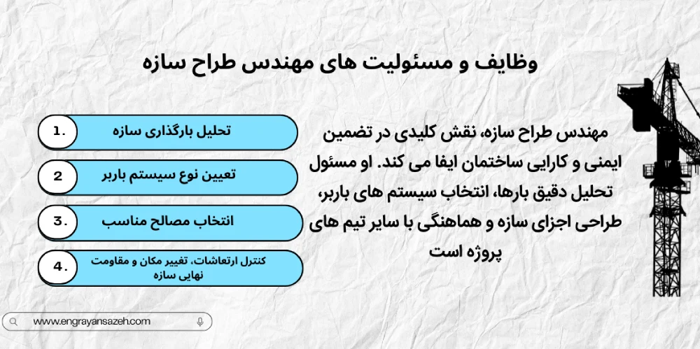 وظایف مدیریت پیمان 