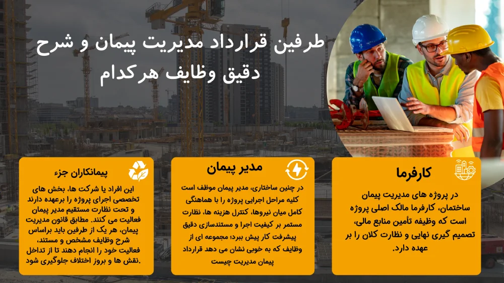 قانون مدیریت پیمان
